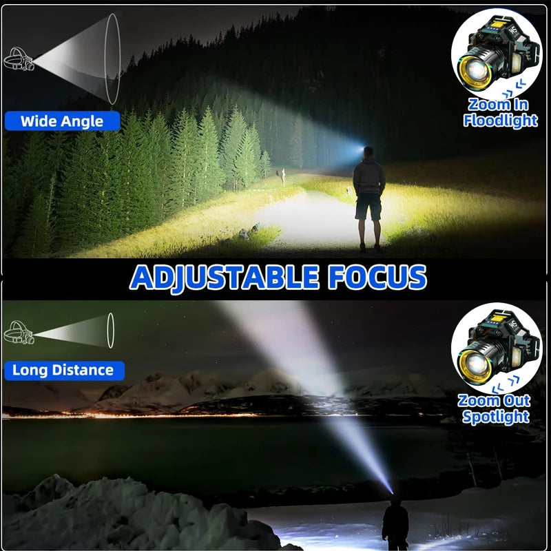 lampe frontale rechargeable led zoomable étanche camping noir jaune bleu moderne