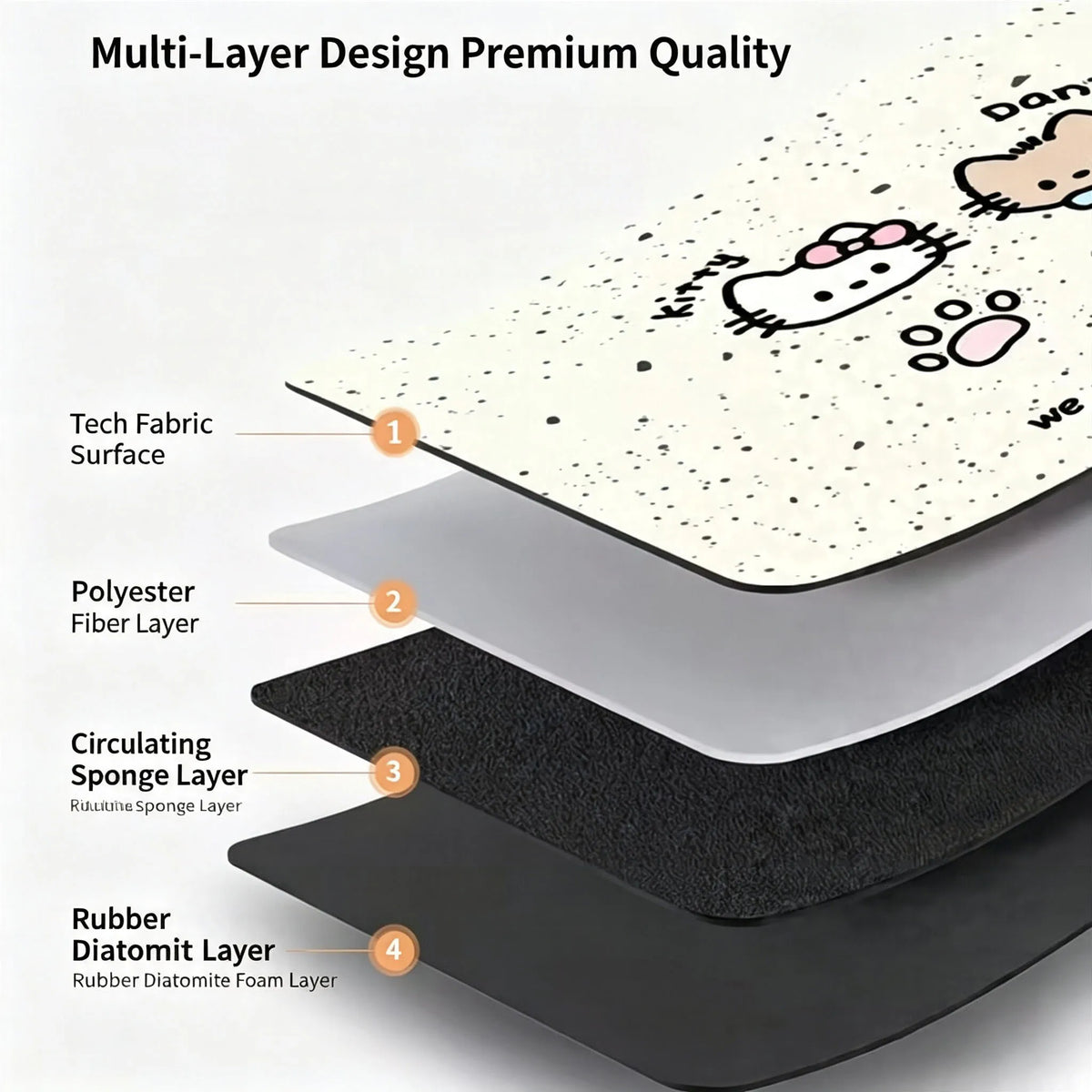 tapis bain antidérapant blanc rose noir chats motifs géométriques moderne cartoon adhésif absorbant texture