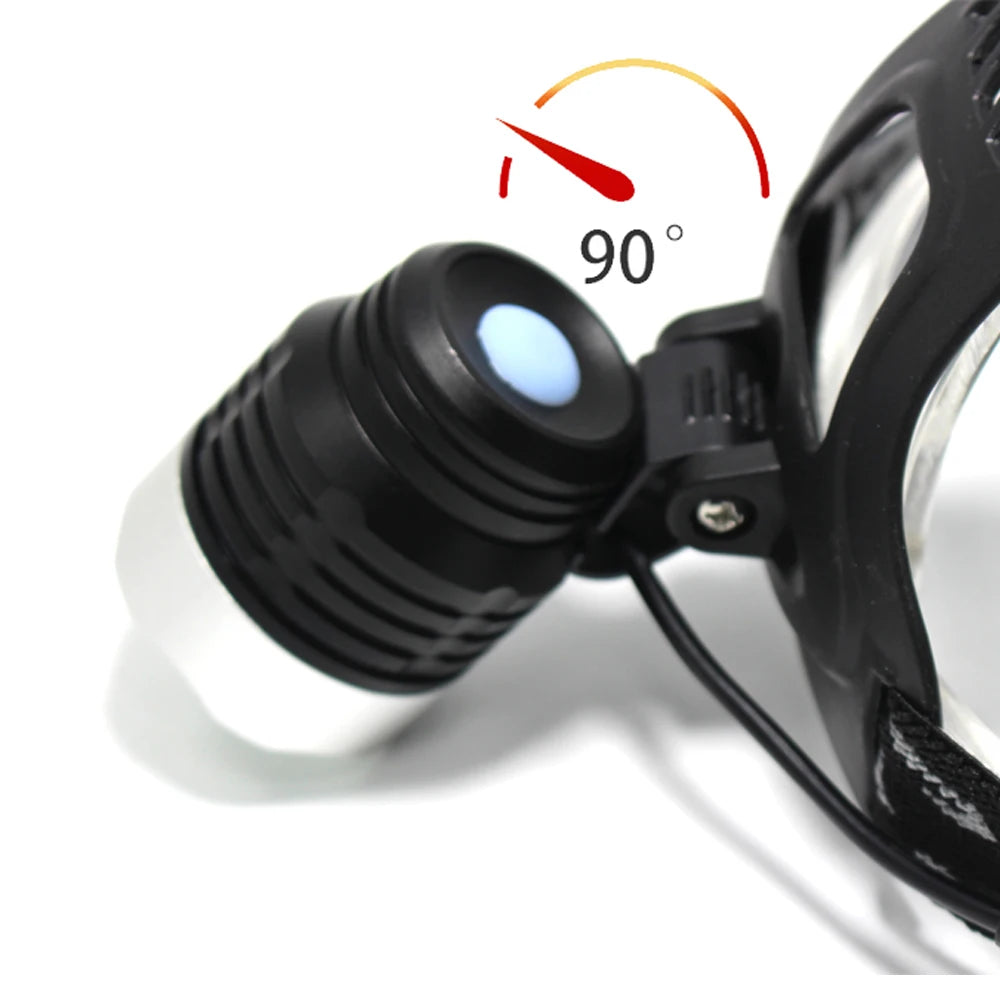 lampe frontale led super lumineuse modes étanche phares t6 camping pêche randonnée chargeur usb
