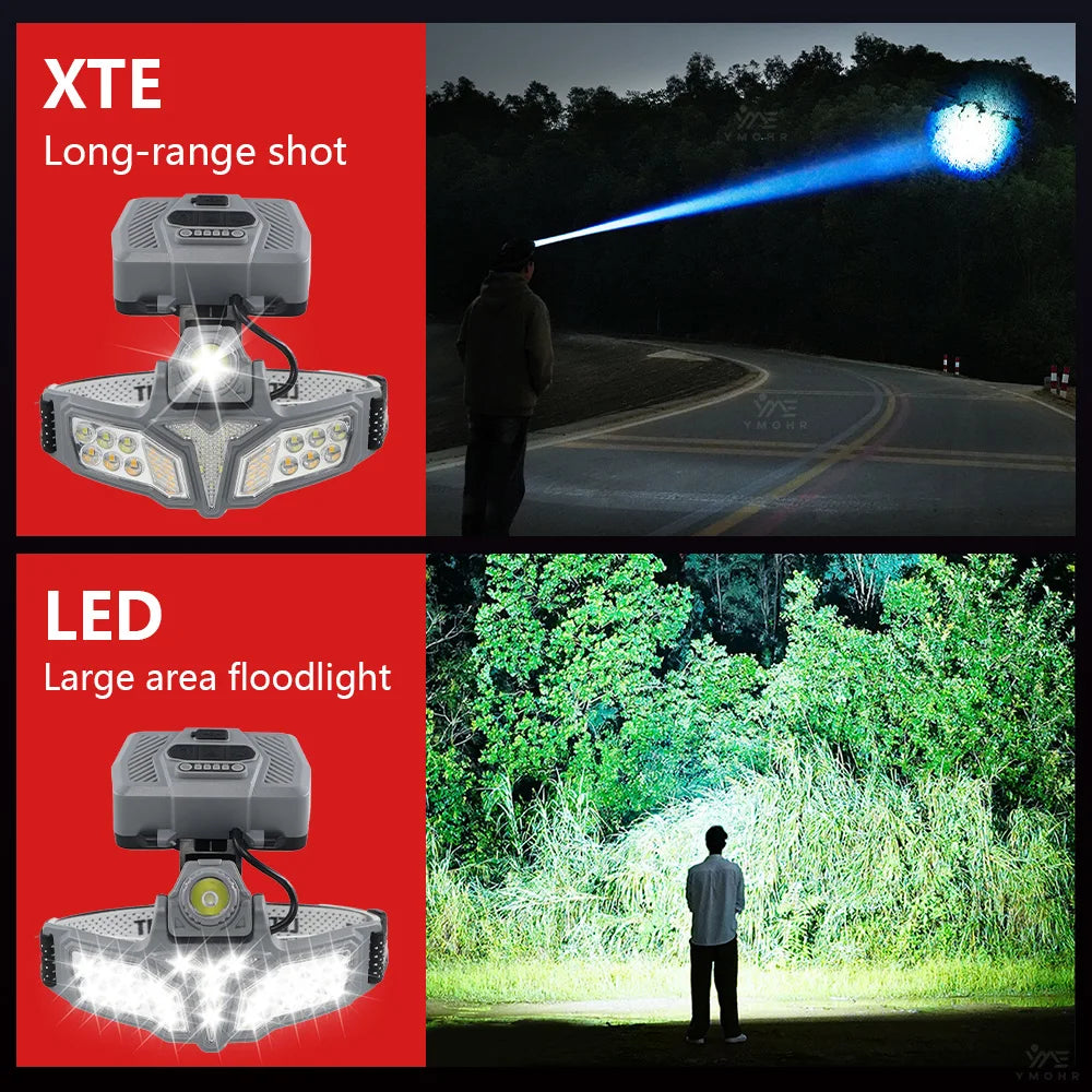 lampe frontale led rechargeable capteur intelligent charge solaire camping randonnée forêt route