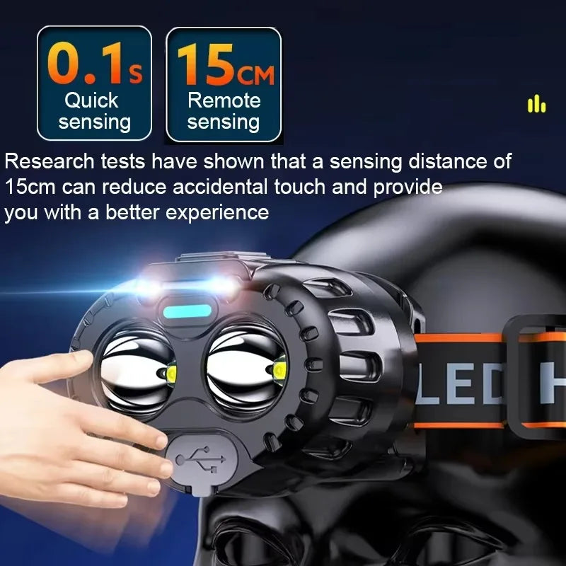 lampe frontale rechargeable led noir orange boutons molette ceinture ajustable mode pratiqueurgence étanche