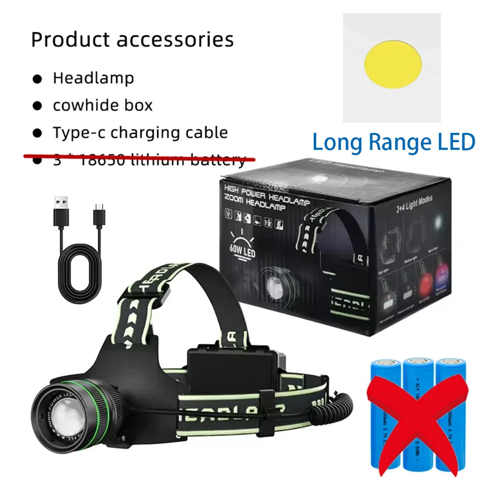 lampe frontale rechargeable led noire rayures vertes hiking camping 60w batterie usb