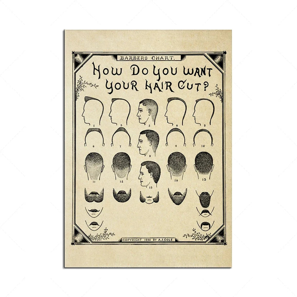 Cette image montre un graphique de coiffures de barbiers avec différents styles de coupes de cheveux représentés.