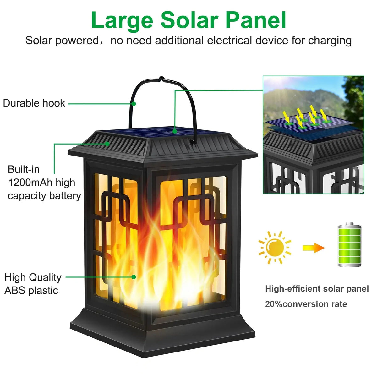lanterne solaire noire grille géométrique classique crochets batterie intégrée panneau solaireextérieur jardin lumière
