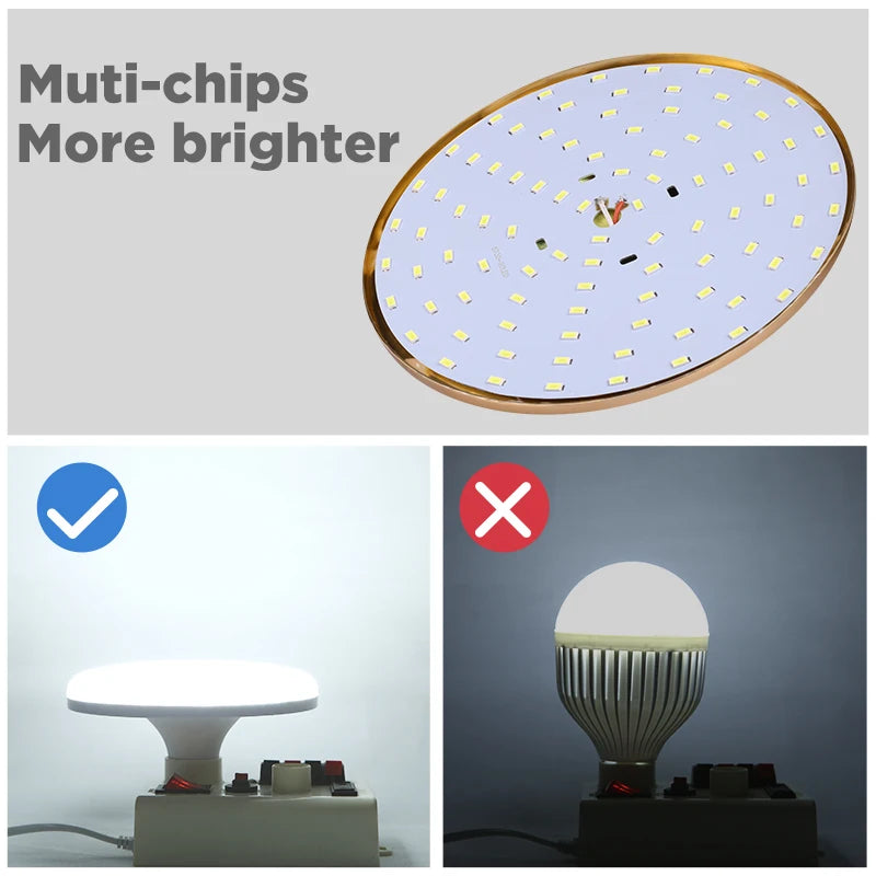 ampoule led e27 blanc froid 5500k 60w super lumineuse moderne économique 82000 lumens 10000h