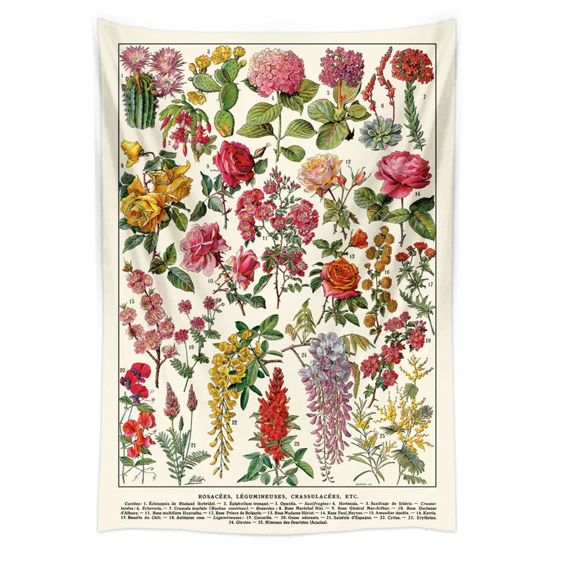 tapisserie murale botanique fleurs colorées vintage illustration plante décorative chambre salon polyester
