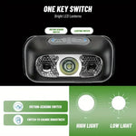 lampe frontale led rechargeable bande ajustable mode moderne compact noir imprimé led headlamp