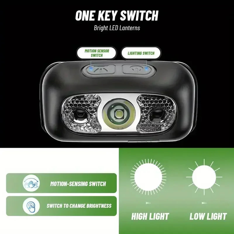 lampe frontale led rechargeable bande ajustable mode moderne compact noir imprimé led headlamp
