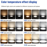 spot led downlight blanc 24w 20w 17w 14w 10w clips ac100v240v moderne éclairage cuisine