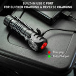 lampe frontale led rechargeable usb projecteur éclairage large puissant 5000k 6000 6500k
