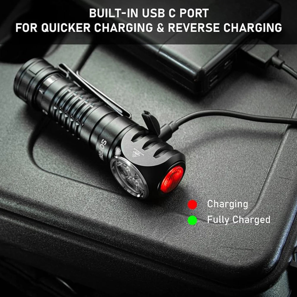 lampe frontale led rechargeable usb projecteur éclairage large puissant 5000k 6000 6500k