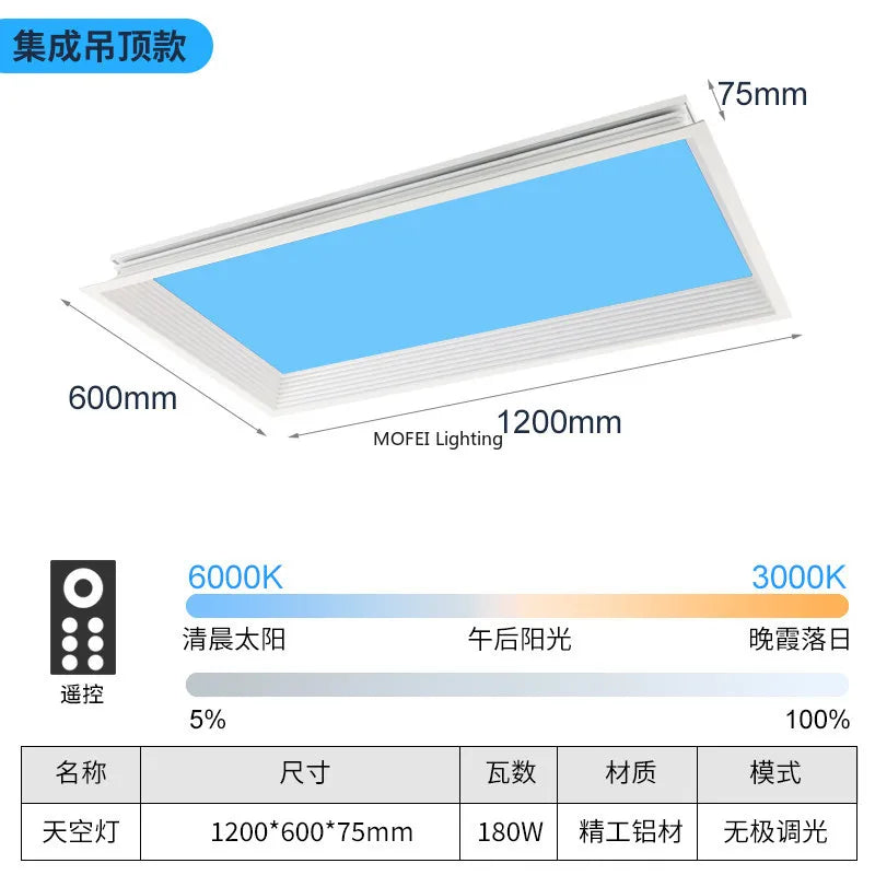 lampe moderne effet nuages bleus éclairage cuisine décoration maison intelligente bluetooth