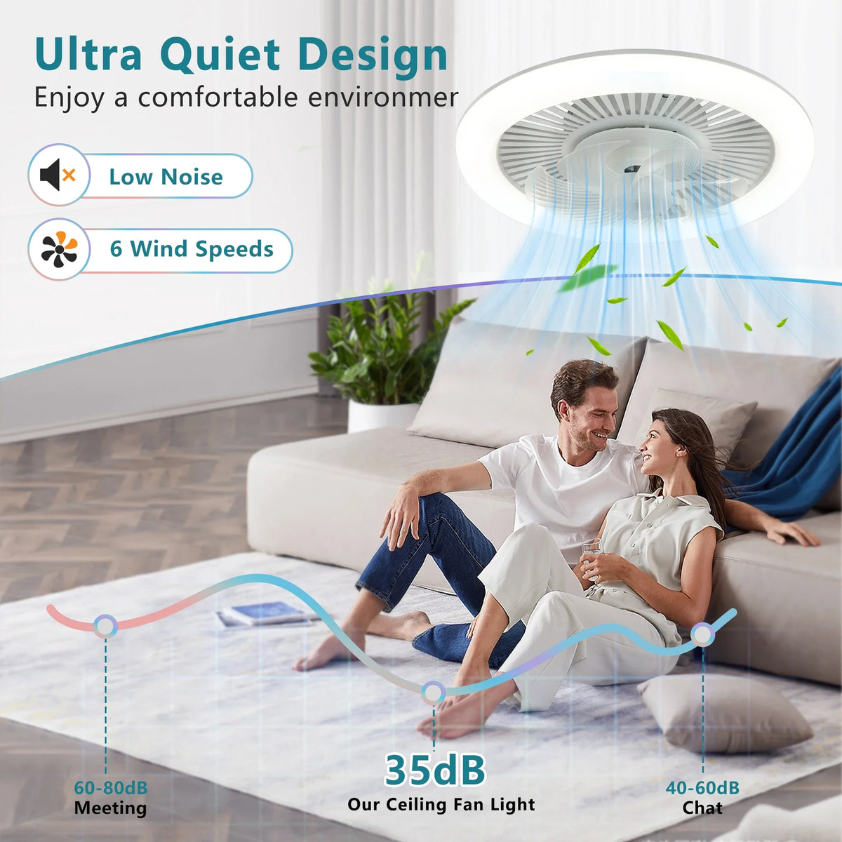 ventilateur moderne lumière led intégrée trois couleurs six vitesses réversible télécommande blanc