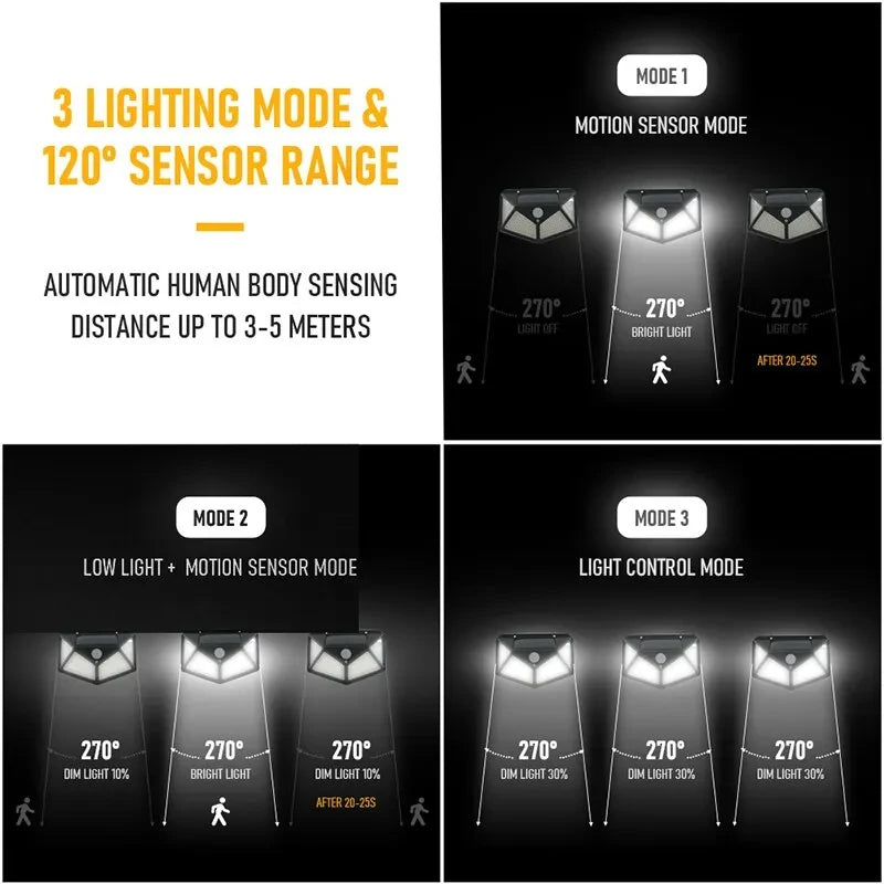 lampe solaire extérieure 100 led noir ip65 moderne capteur mouvement autonomes instructions