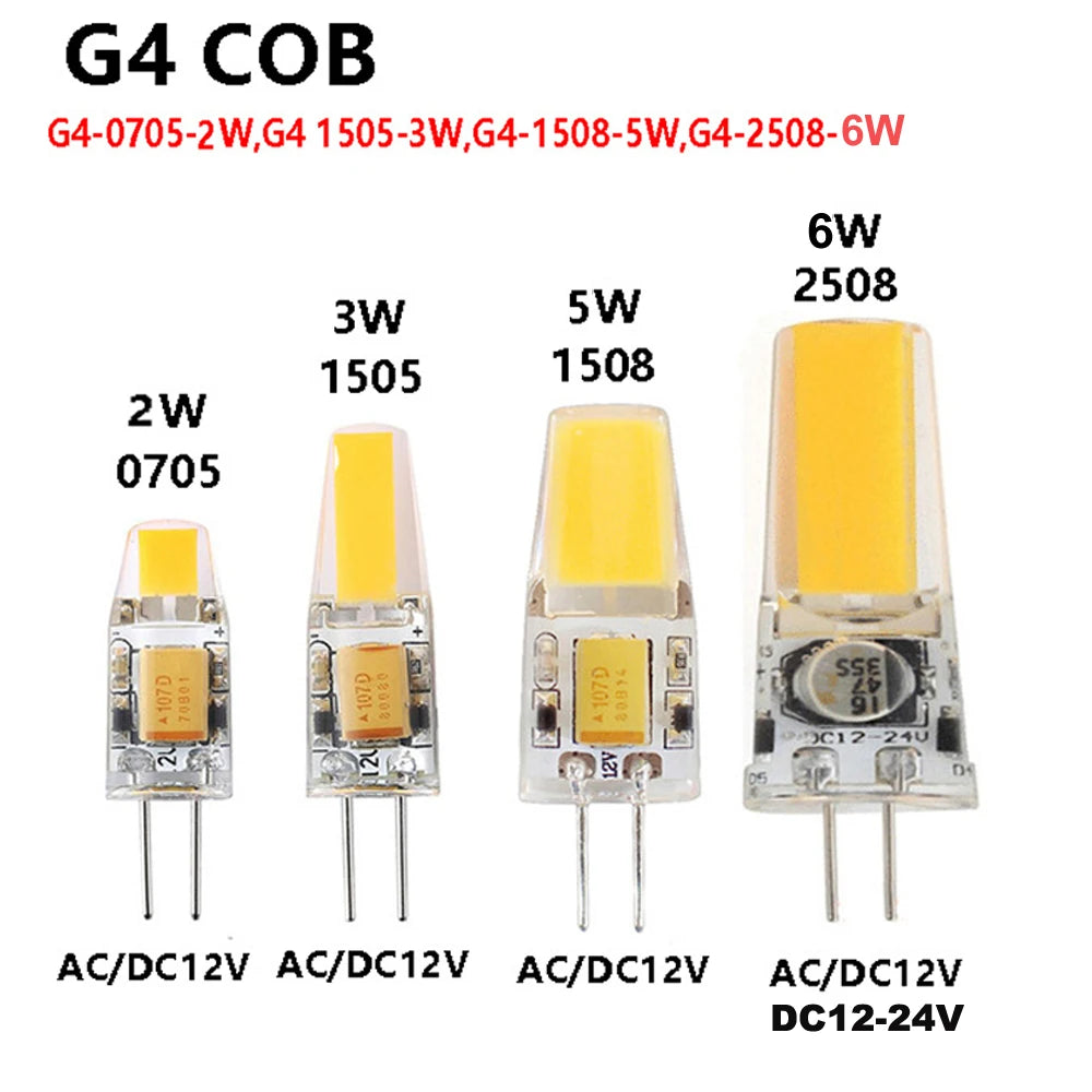 ampoules led g4 transparentes opalescentes 360° blanc chaud 2700k 50000h modernes