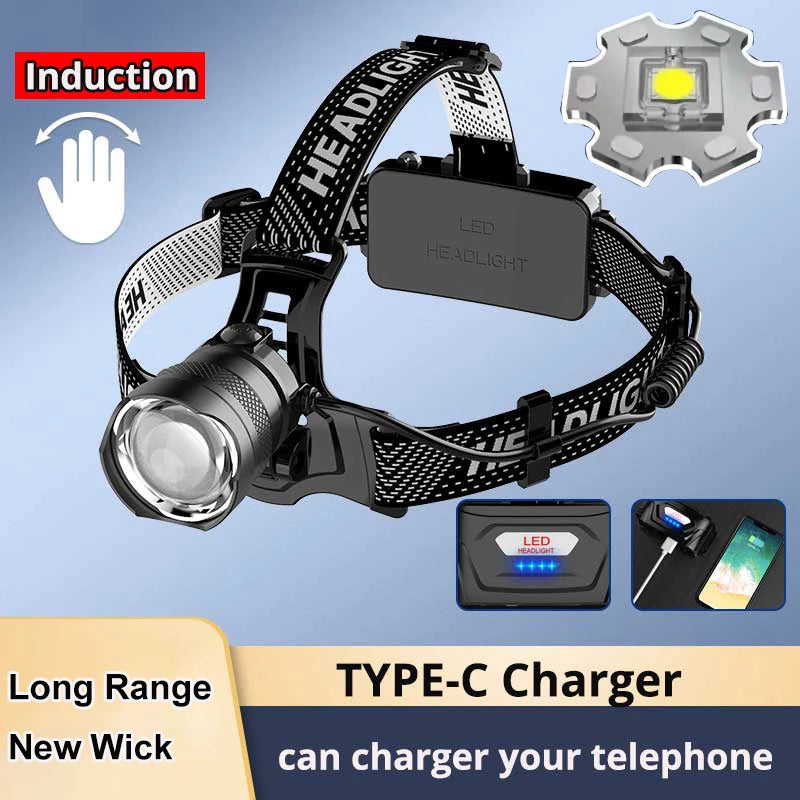 lampe frontale led rechargeable 80w texteure noire moderne ceinture charge usb