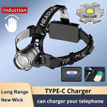lampe frontale led rechargeable 80w texteure noire moderne ceinture charge usb