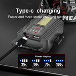 lampe frontale led rechargeable 18650 batterie 18650 texture industrielle camping