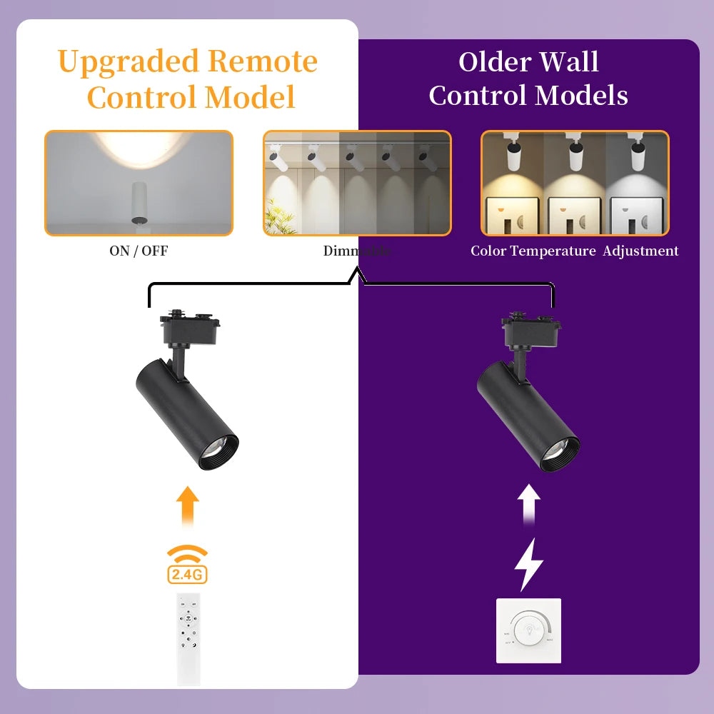 spots led dimmables télécommande moderne noir lisses opaques éclairage urgence certification rohs ccc