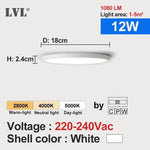 plafonnier led grain bois blanc éclairage moderne changeable vis opacité led chambre cuisine