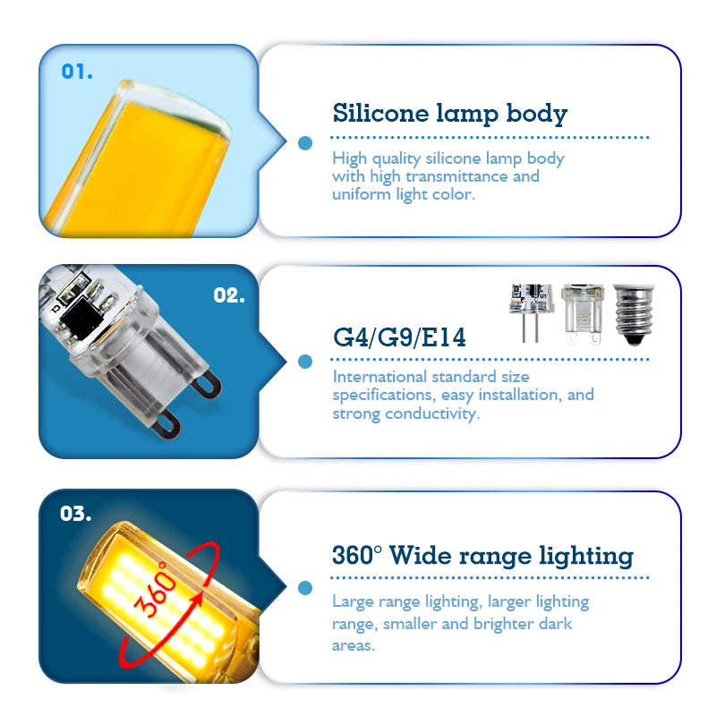 Ampoule LED G4 G9 E14 3W 6W blanc chaud froid silicone transparent moderne