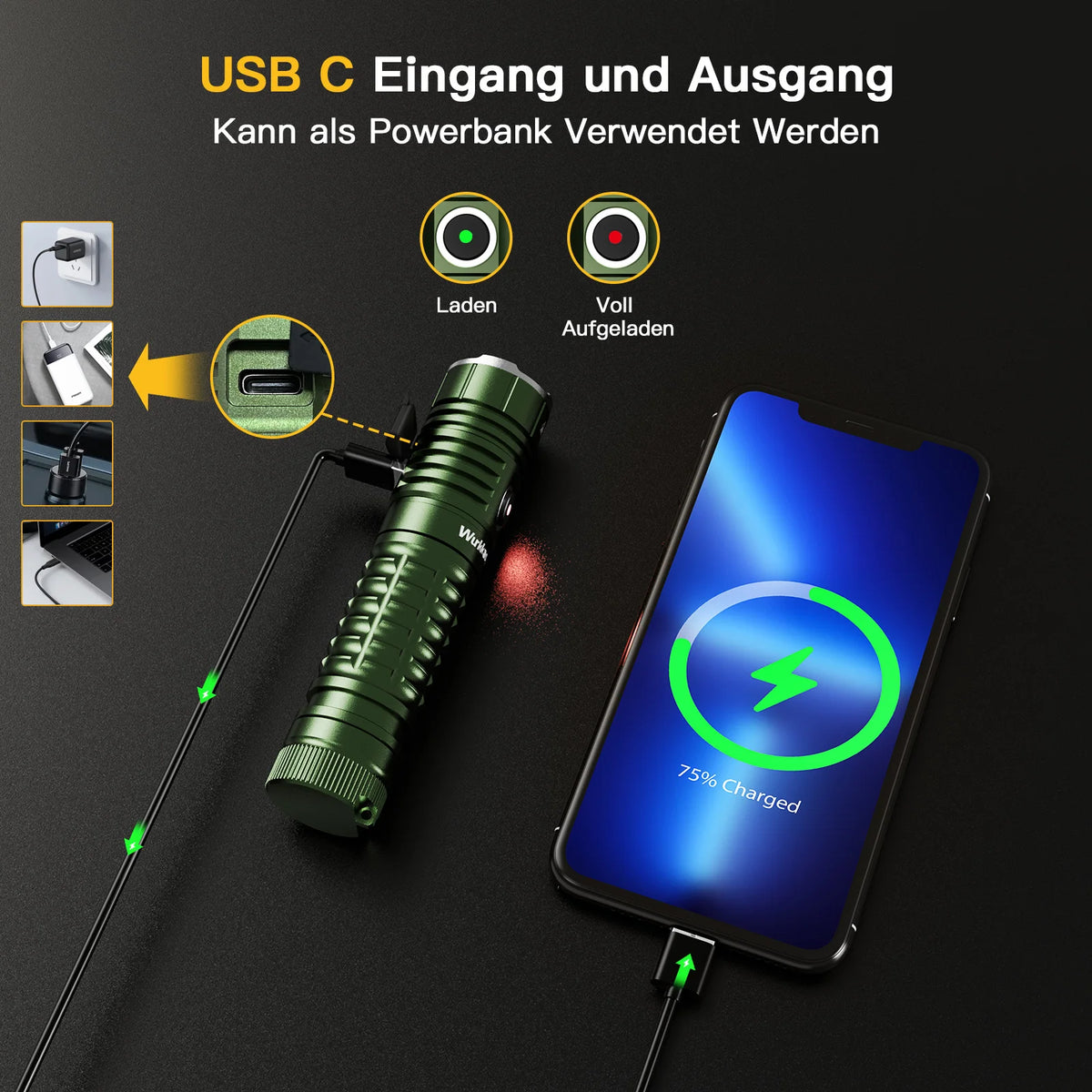 lampe torche rechargeable led xhp70d 4500lm aimant noir texturé moderne hiking 200500mètres 30w usbc