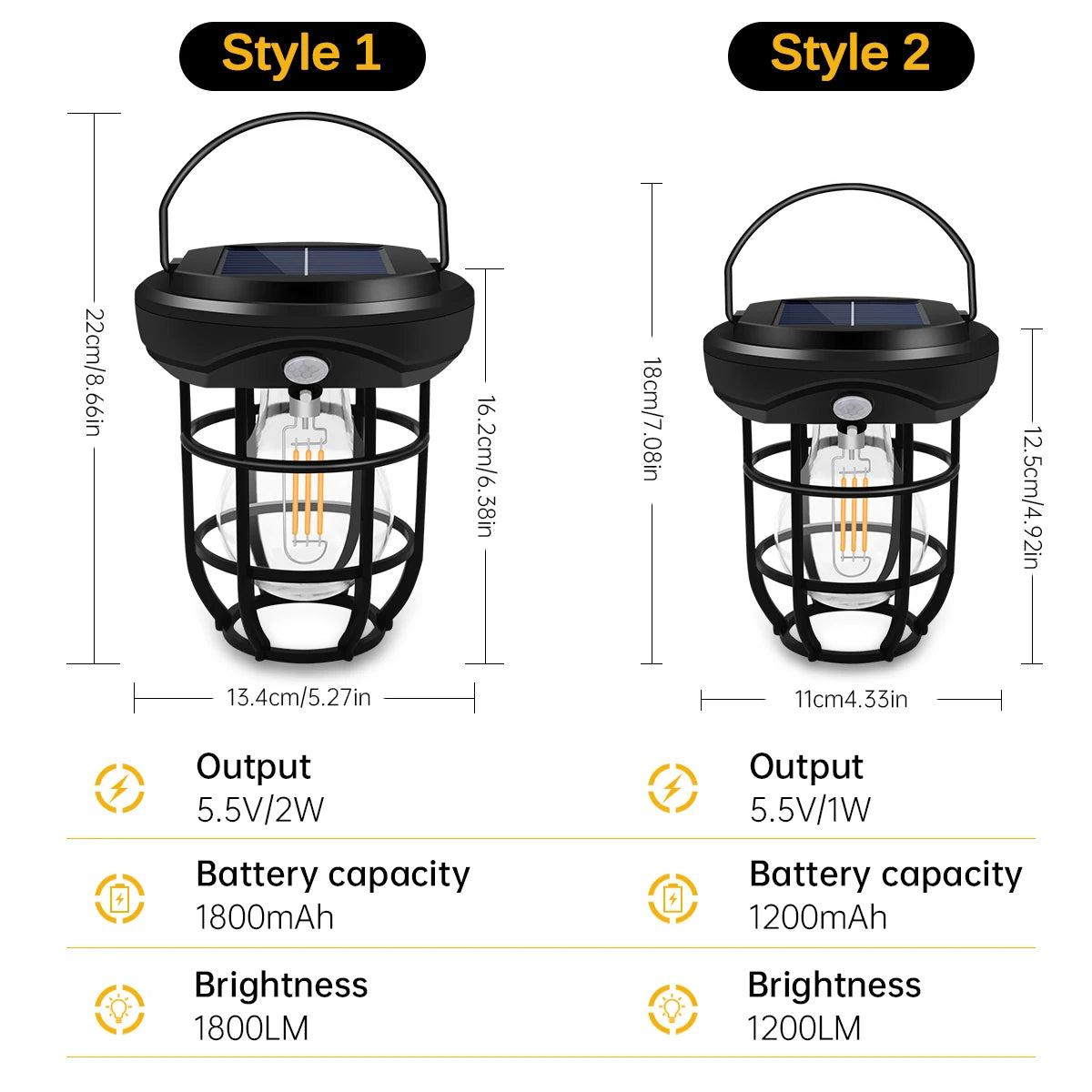 lampe solaire vintage filaire métal noir enfilade led étancheextérieur camping