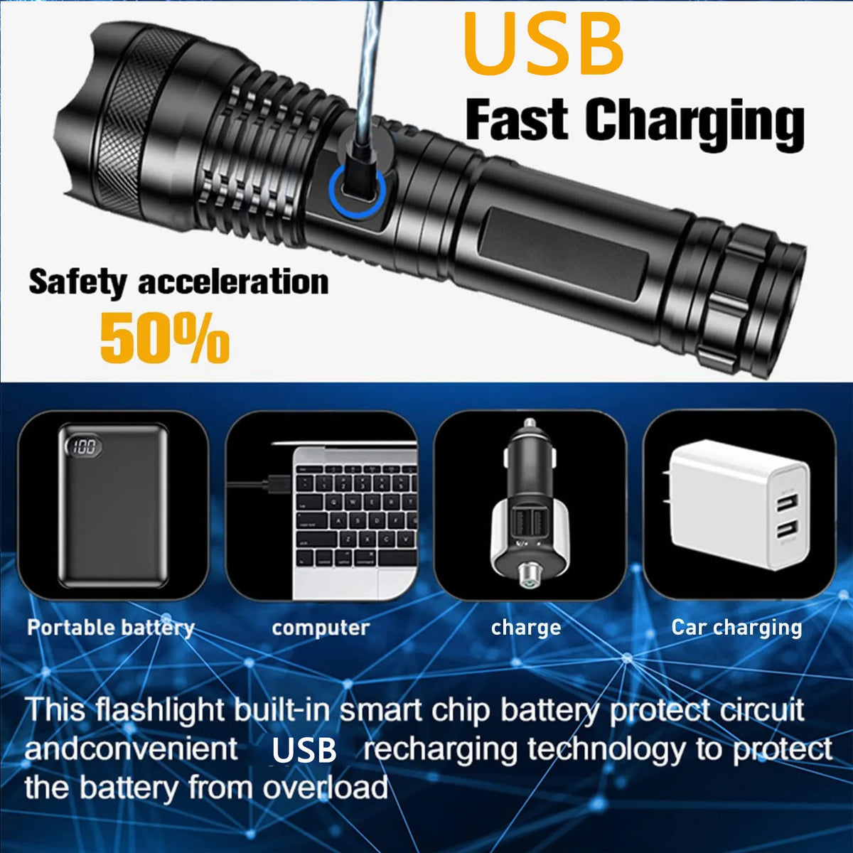 lampe torche noire rechargeable usb texturée rainures moderne robuste anneau serrage cordon