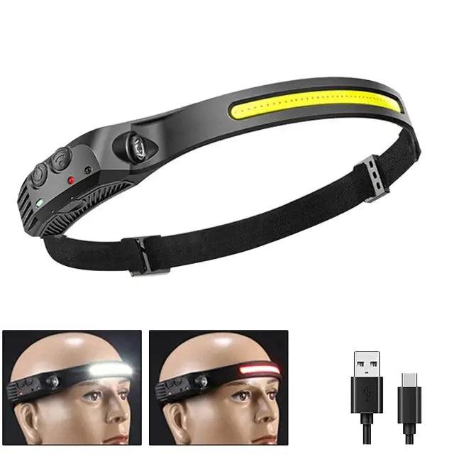 lampe frontale rechargeable led noire jaune mode usb c.velcro moderne camping