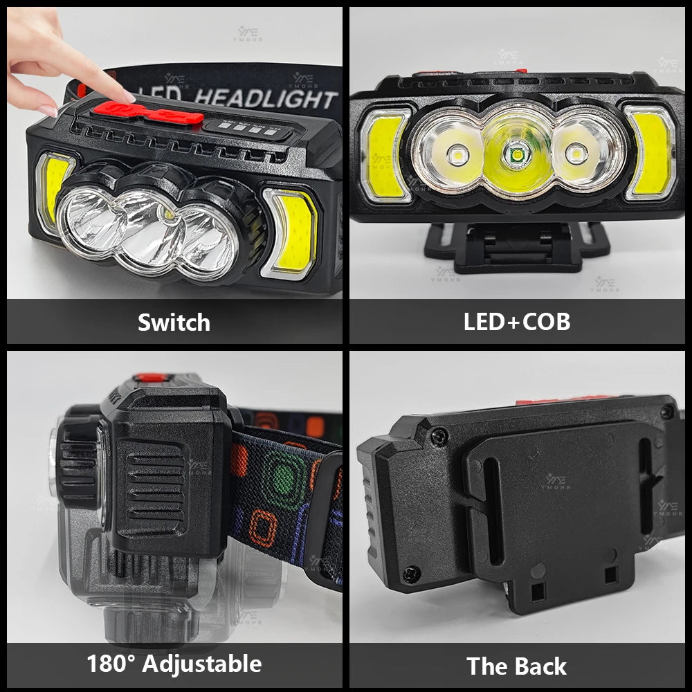 lampe frontale led rechargeable noire jaune rouge randonnée camping modes étanche self défense