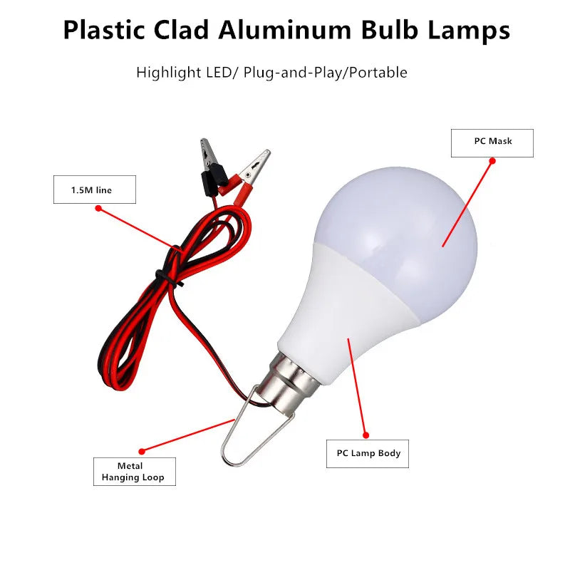 Ampoule LED 12W 15W 18W blanc froid 360° moderne câble clips 11 50V