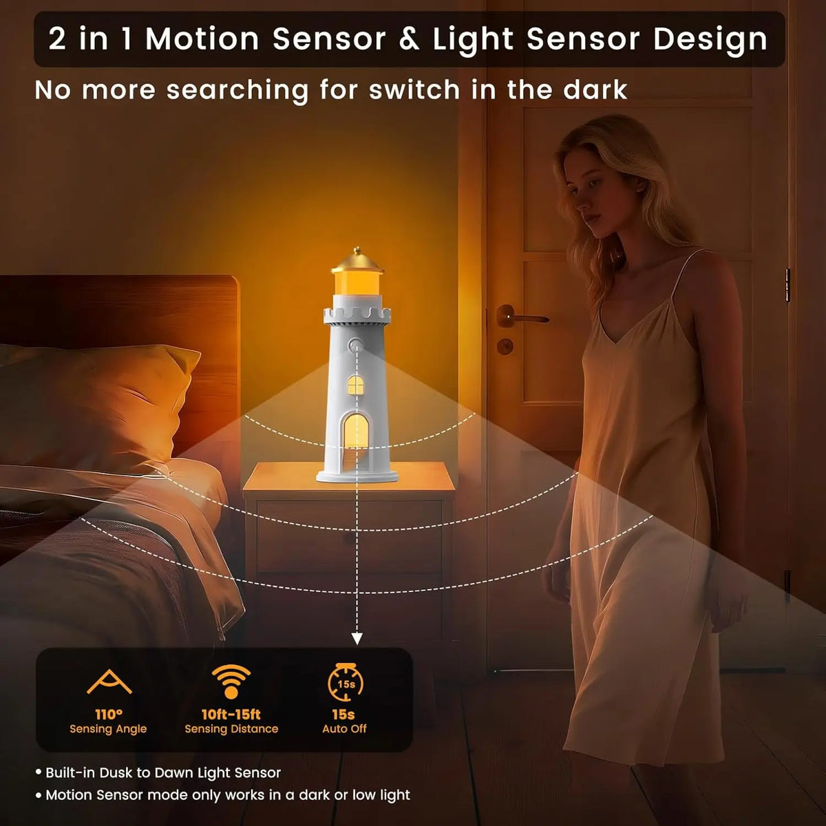 lampe veilleuse lune phare projecteur détecteur mouvement niveaux luminosité recharge usb