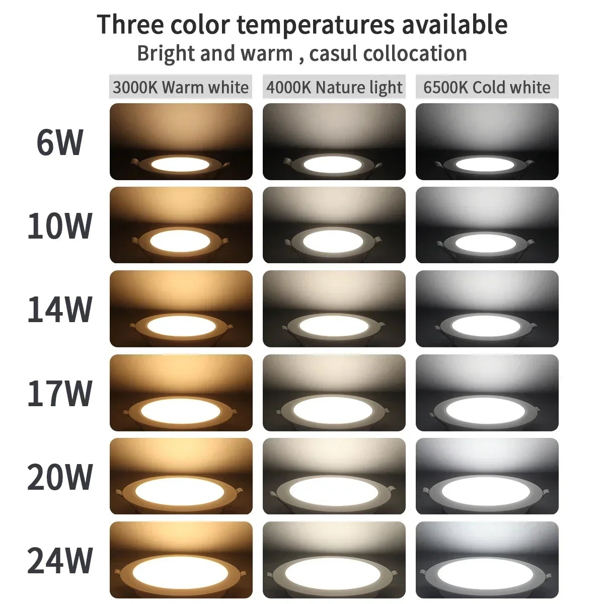 Spot LED blanc moderne 10W 14W 17W 20W 24W 6W câble adaptateur