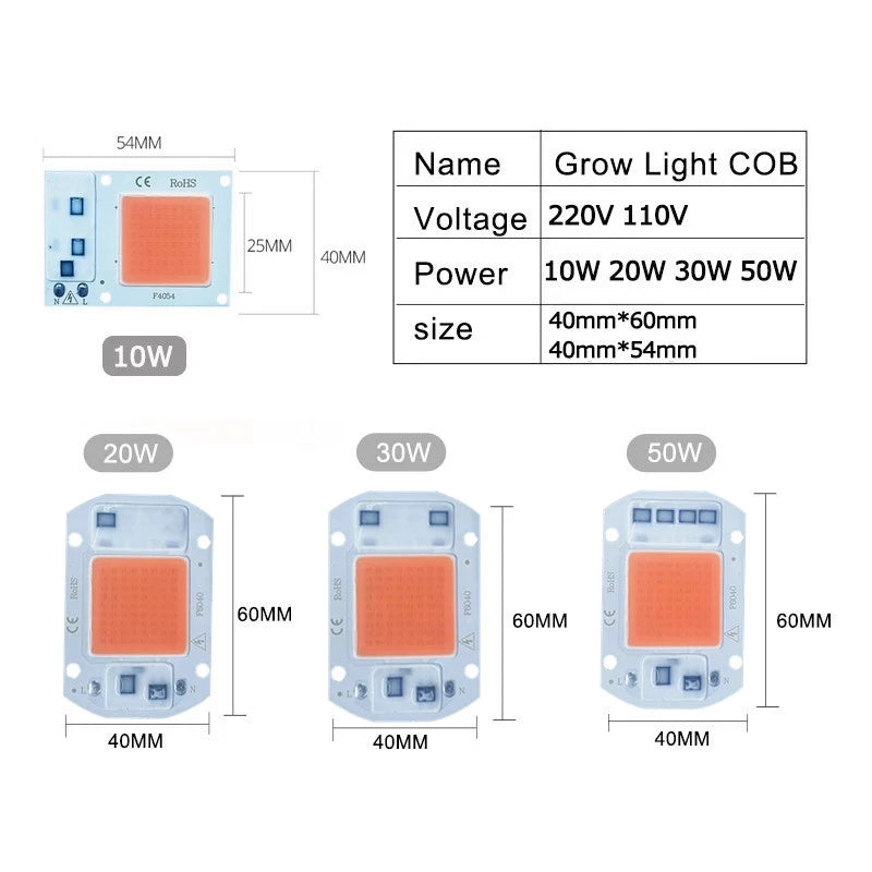 Plaque LED COB 10W 20W 30W 50W blanc jaune orange full spectrum moderne technologique