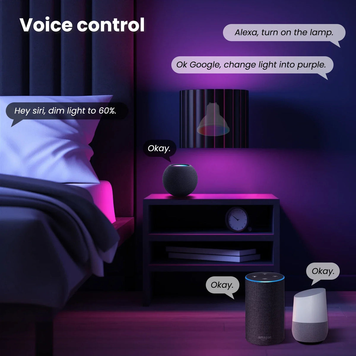 ampoule led intelligente blanc moderne technologique wifi 16 millions couleurs intensité variable alexa google