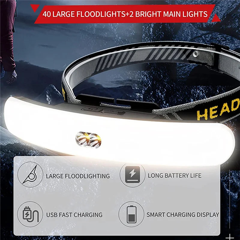 lampe frontale led rechargeable usb moderne sportive bande élastique réglable 34 leds blanches leds