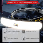 lampe frontale led rechargeable usb moderne sportive bande élastique réglable 34 leds blanches leds