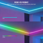 ruban led flexible 5mm 60leds adhésif blanc multicolore moderne technologique