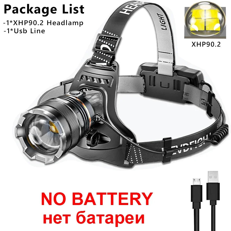 lampe frontale rechargeable led 50w noir gris doré texturé métallique moderne fixe ceinture batterie