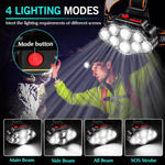 lampe frontale led noir orange rayures haute luminosité ipx4 étanche adjustable camping