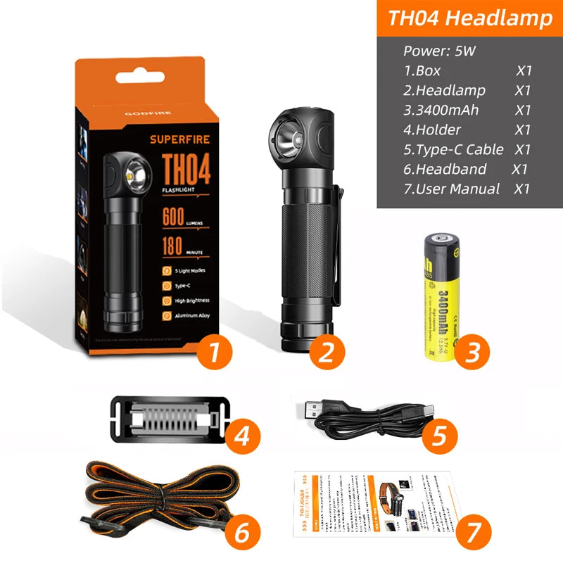 lampe frontale rechargeable led clip ceinture 3400 mAh moderne noire texturée camping