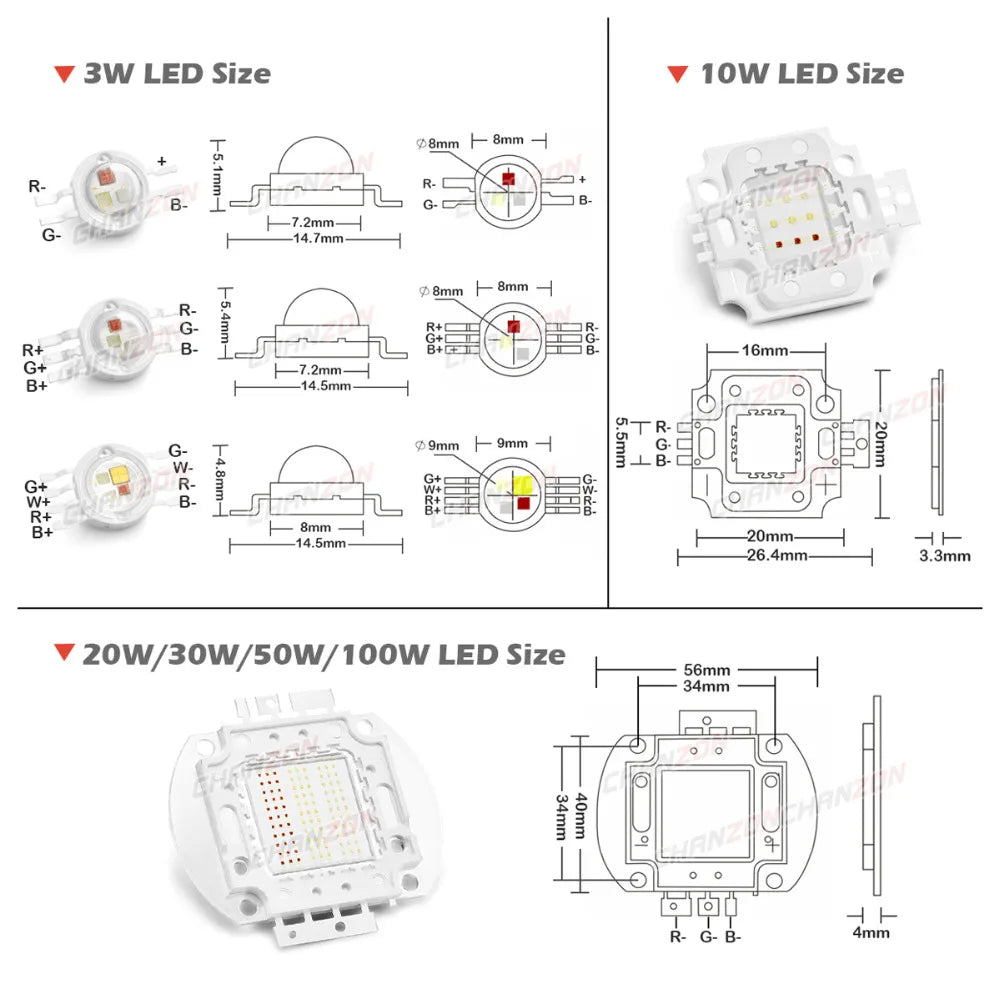 diode led rgbw haute puissance cob lampe éclairage couleur blanc rouge vert bleu