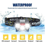 lampe frontale rechargeable led noire jaune sensor indicator