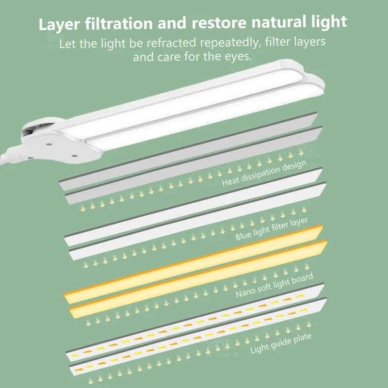 lampe table led rechargeable double tête tactile nuit moderne enfant rotative basse consommation blanc
