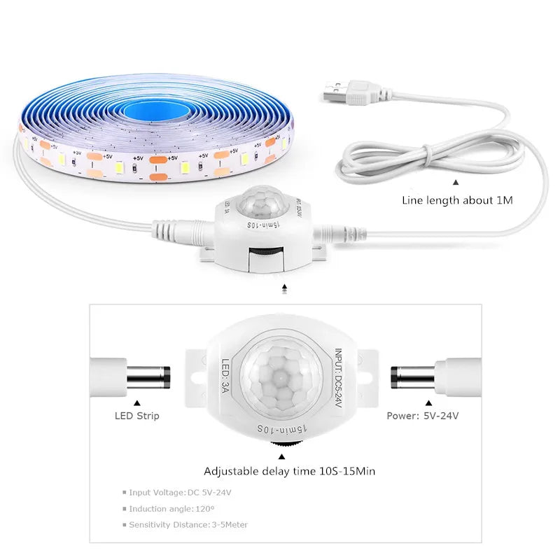 Ruban led flexible détecteur mouvement 5v usb blanc blanc chaud moderne adhésif chambre