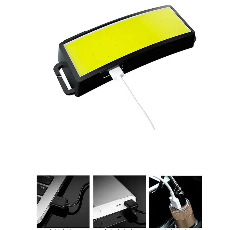 lampe frontale led rechargeable usb noire jaune tissu texturé bandeau élastique cordon micro usb