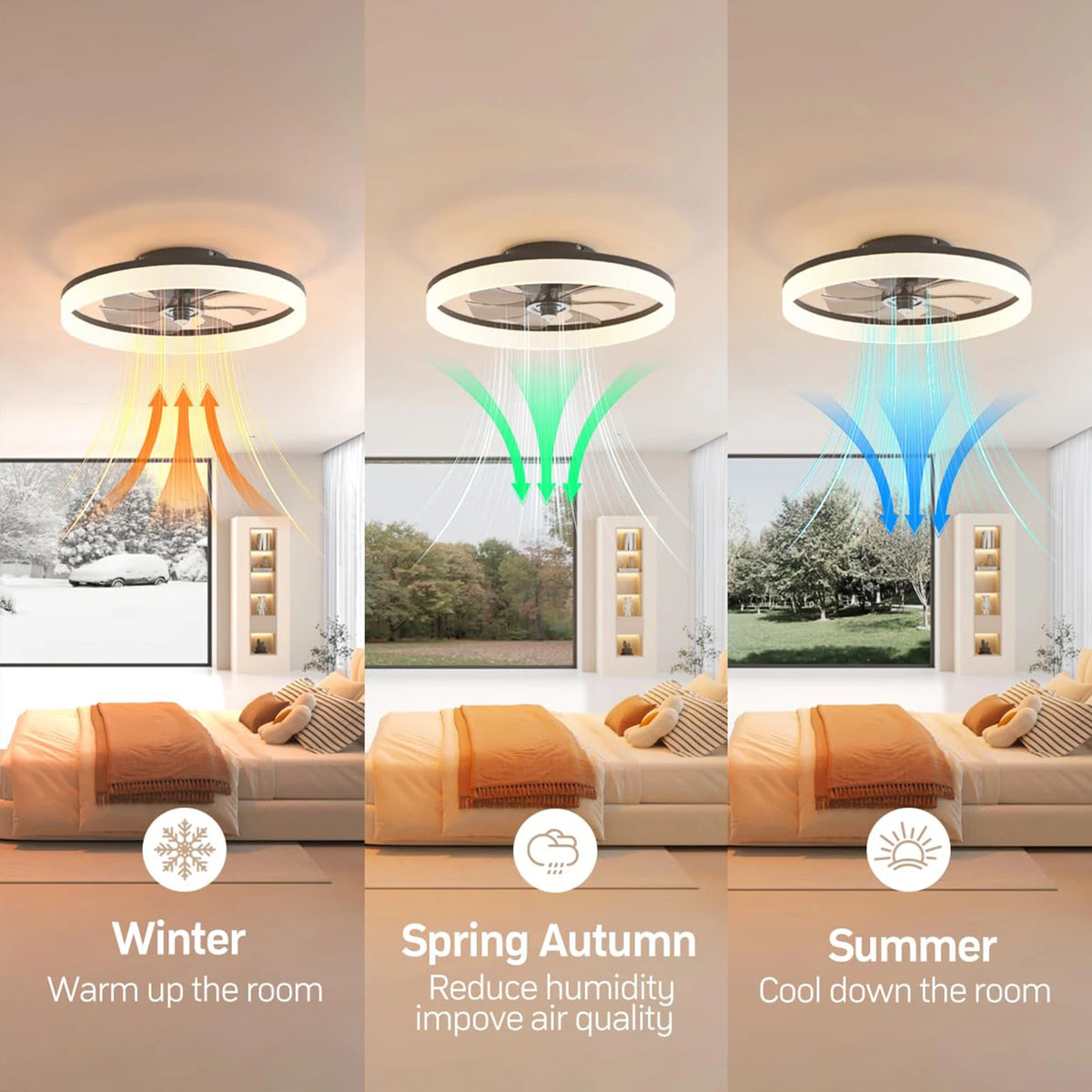 ventilateur led moderne noir blanc pales télécommande vitesses lumens 5000