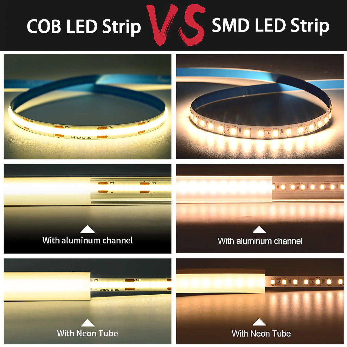 Ruban LED COB enroulé montrant sa flexibilité et sa densité de LED