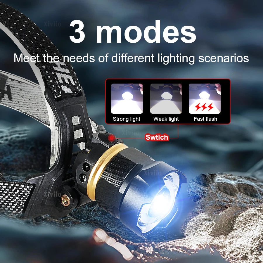 lampe frontale led rechargeable ultra puissante mode flash élastique moderne