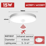 lampe détecteur mouvement blanc moderne 20w 30w 40w 15lumieres led